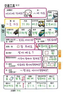 苏州姑苏区韩语培训，商务韩语培训，韩国留学培训 - 图片 3