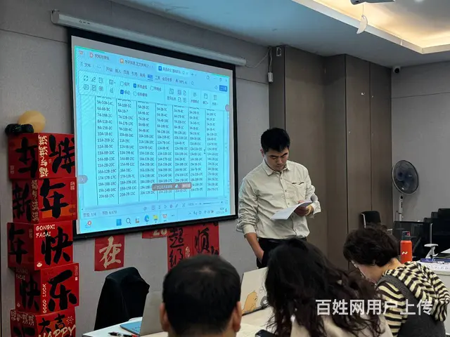 苏州石路火车站附近考研辅导提升班2025年考研冲刺 - 图片 1