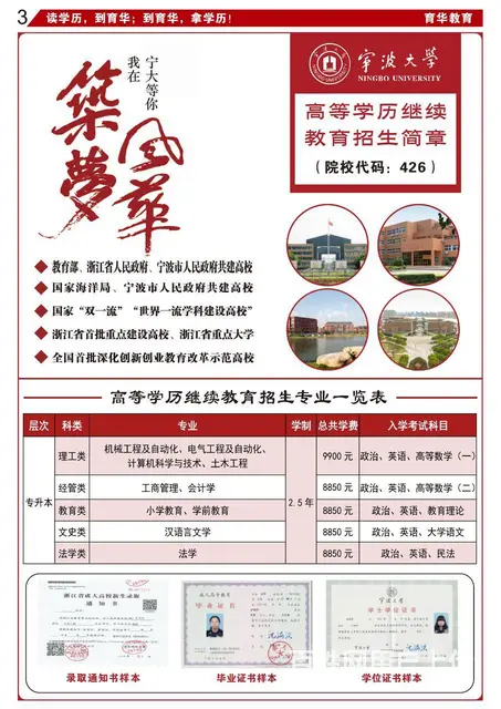 台州育华学校2025年招生开启，成人教育改革新风向 - 图片 5
