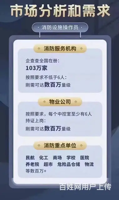 太仓消防设施操作员考试科目考试题型太仓消控报考要求 - 图片 3