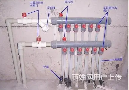 包头清洗地暖清洗暖气 - 图片 9