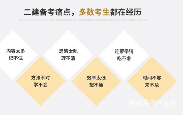 苏州通安虎丘二级建造师报名培训二建报考要求是啥 - 图片 1