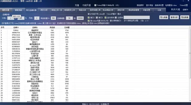 拼多多店群软件，拼上拼，淘上拼，一键操作 - 图片 2