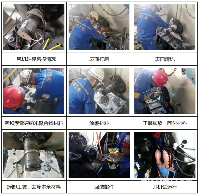 风机轴径磨损可以这样修嘛 - 图片