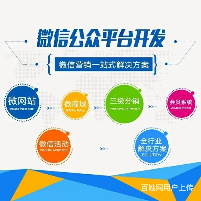 常州网站建设  微信公众号    微信小程序开发 - 图片 3