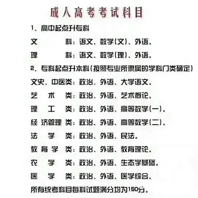 成人在职学历提升专科 本科 先录取 后缴费诚邀合作 - 图片 2