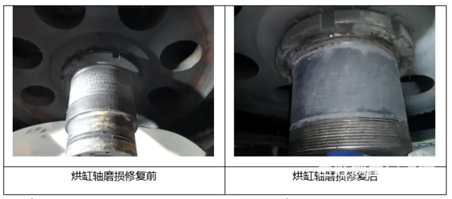 关于烘缸轴磨损的在线修复技术 - 图片