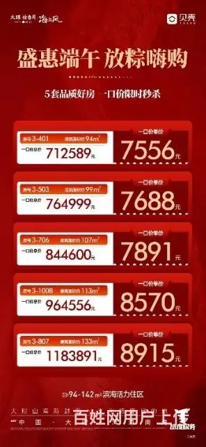 大理下关洱海边精装修交付的楼盘 - 图片