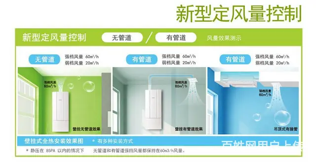 常州松（Panasonic）下新风、除湿新风代理商 - 图片 8