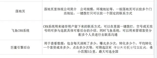 苏州头条公司 - 图片 1