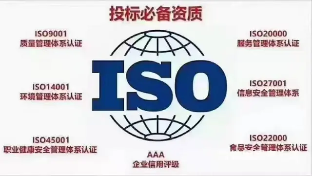 ISO三体系/AAA信用/荣誉证书/专业认证 - 图片 2