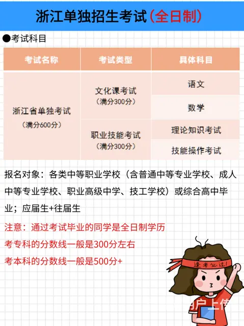 嘉兴中专同学还可以上全日制！！！ - 图片 1