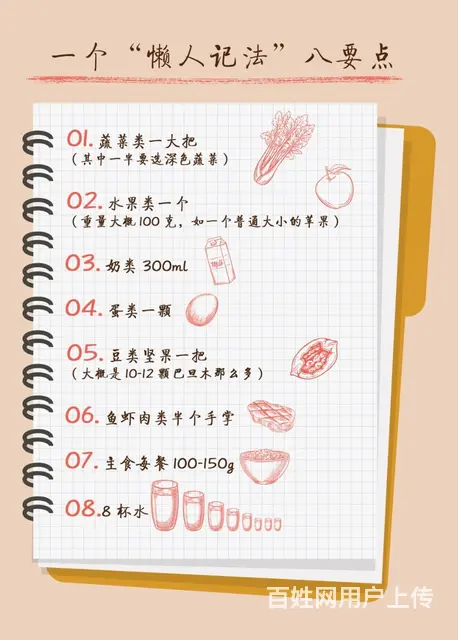 安利电话联系,安利团队信息 - 图片