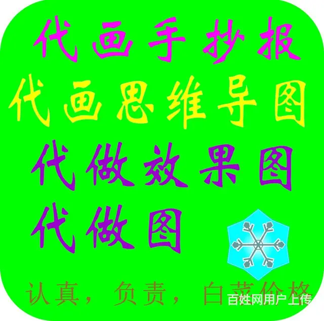 代画手抄报，思维导图，代画效果图，KT展板板设计 - 图片