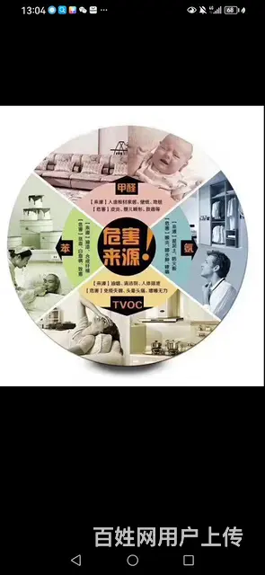 【搞定了！】东捷环保科技专业治理甲醛 - 图片 2