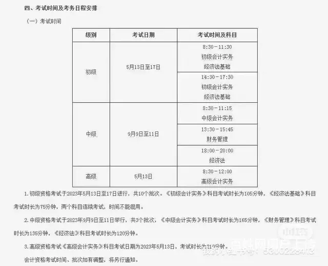 苏州吴江会计职业资格证报考初级会计职称有几门科目 - 图片 4