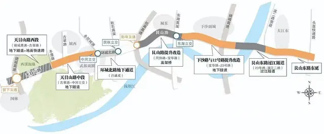 钱塘区、下沙、一线湖景、金沙湖地铁口、总价450W - 图片 7