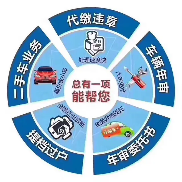 办理县城新车上牌，上门接车年检，解除抵押，抵押登记 - 图片 1