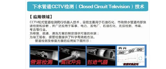 九江城区污水管道疏通清洗排污管道清淤 - 图片 2