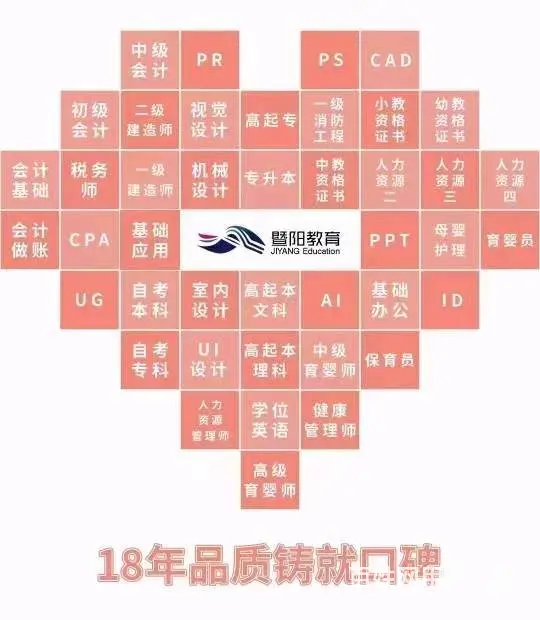 中级安全工程师火热报名中 - 图片