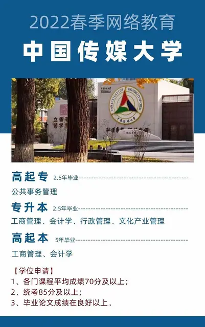 2022年春季网教招生简章 - 图片 4