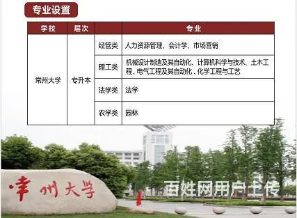 2024成人高考报名流程 武进上班族考成教本科 - 图片
