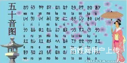 长沙日语培训班收费低 - 图片 2