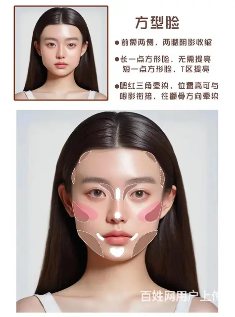 6种修容方法大公开 - 图片 3