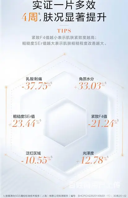 珀莱雅2.0双抗精华面膜批发代理 - 图片 7