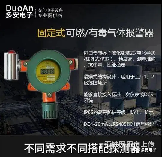 武汉二氧化碳气体探测器仪器特点操作简便 多安电子 - 图片