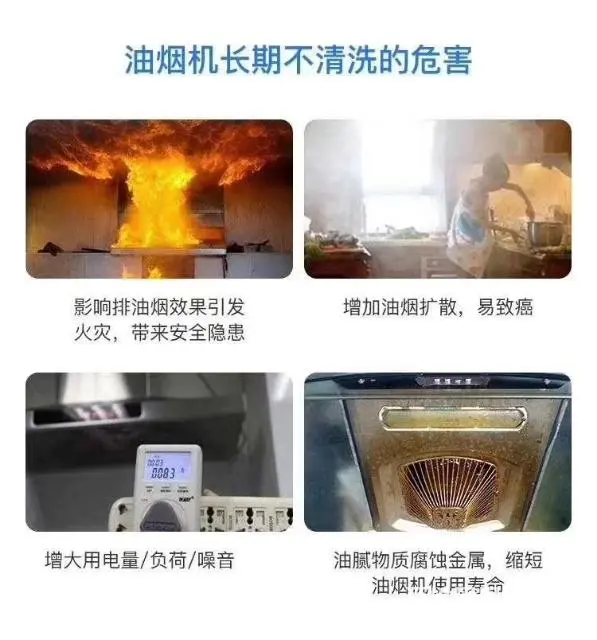 室内空气净化，除甲醛 - 图片 8