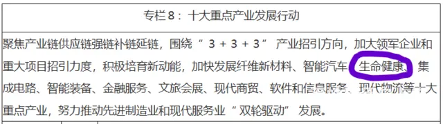 萧山微医国际健康城绿谷办公室出租，产业标杆项目 - 图片 4