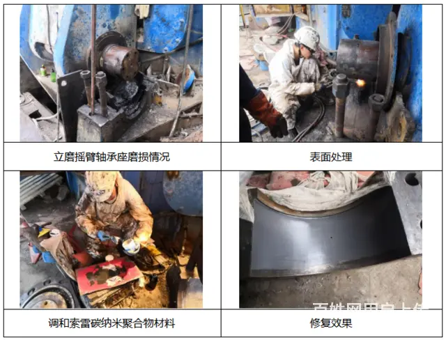 立磨摇臂轴承座磨损了该怎么办？ - 图片
