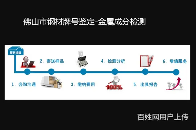 点击打开原图