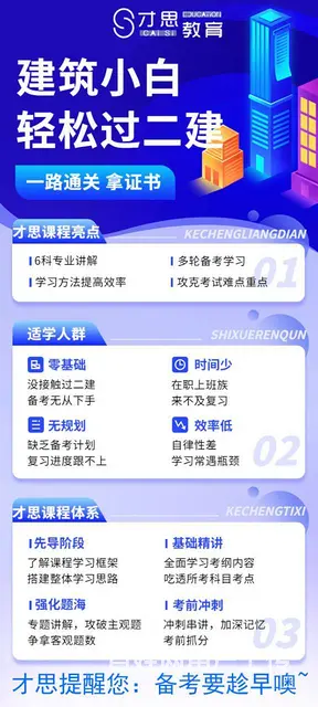 江苏二建哪个专业好考，吴中白金汉爵酒店哪里能上课 - 图片 2