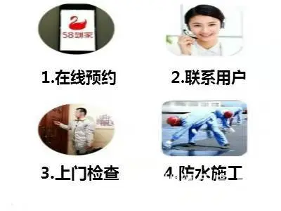 全国连锁**防水公司 **专业防水补漏公司 - 图片 2