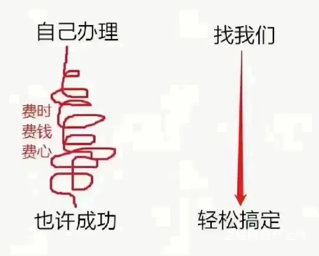 便宜代账，发票托管， 发票，专业会计 - 图片 2