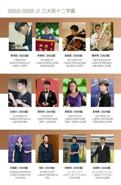 音乐艺考生，杭州 美校园来啦 - 图片 1