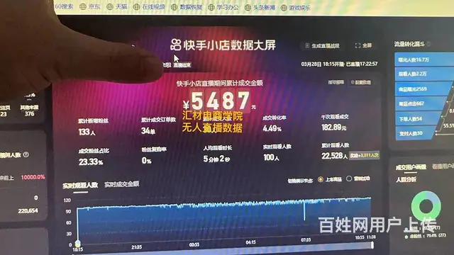 抖店开通培训视频拍摄培训投流培训到临沂汇材电商学院 - 图片 5