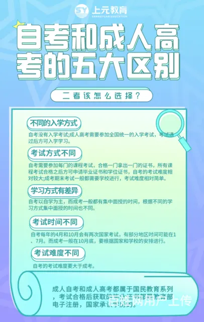 嘉兴成考学历提升，大专本科，专升本/本升本 - 图片