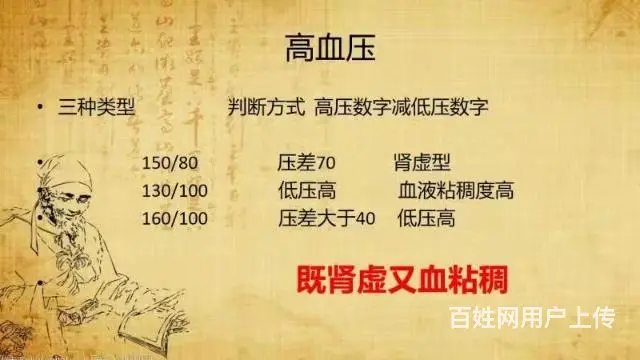销售降高血压的中药产品 - 图片 3