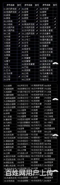 电吹管出让 - 图片 8