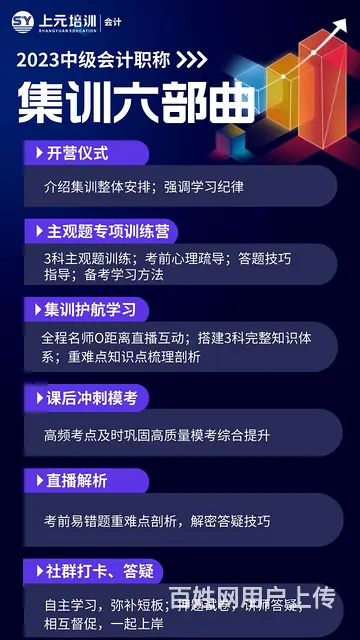 盐城会计培训哪家好—中级会计备考几大误区你绕开了嘛 - 图片