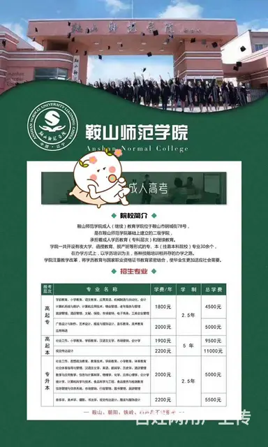 2020年成人高考报名电大网教专科本科学费*低 - 图片 6