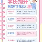 在绍兴成考本科的必要性