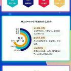 欣学教育一建考前**班开始报名了