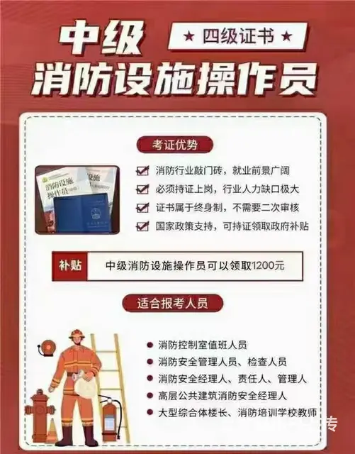 苏州消防设施操作员证书含金量培训直到拿证2025 - 图片 1