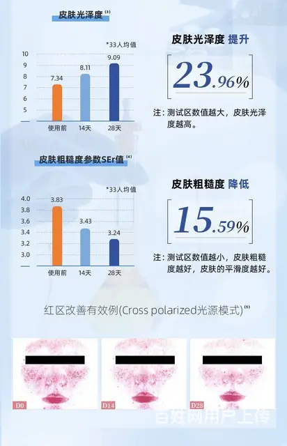 敷尔佳依克多因熬夜面膜，一件代发招商代理 - 图片 7