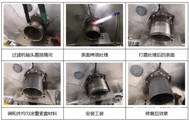 过滤机轴头磨损该用啥技术修复 - 图片