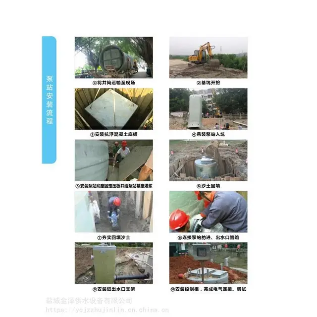 一体化预制泵站如何选型 常州一体化预制泵站厂家 - 图片 1